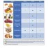 Перчатки резиновые PACLAN Practi Extra Dry с х/б напылением,  M, синие