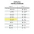 Сертификат о профилактических прививках (Форма № 156/у-93), А6, 12л., STAFF