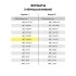 Тетрадь бумвинил, А5, 96 л., скоба, офсет №1, клетка, с полями, STAFF, ЗЕЛЕНЫЙ